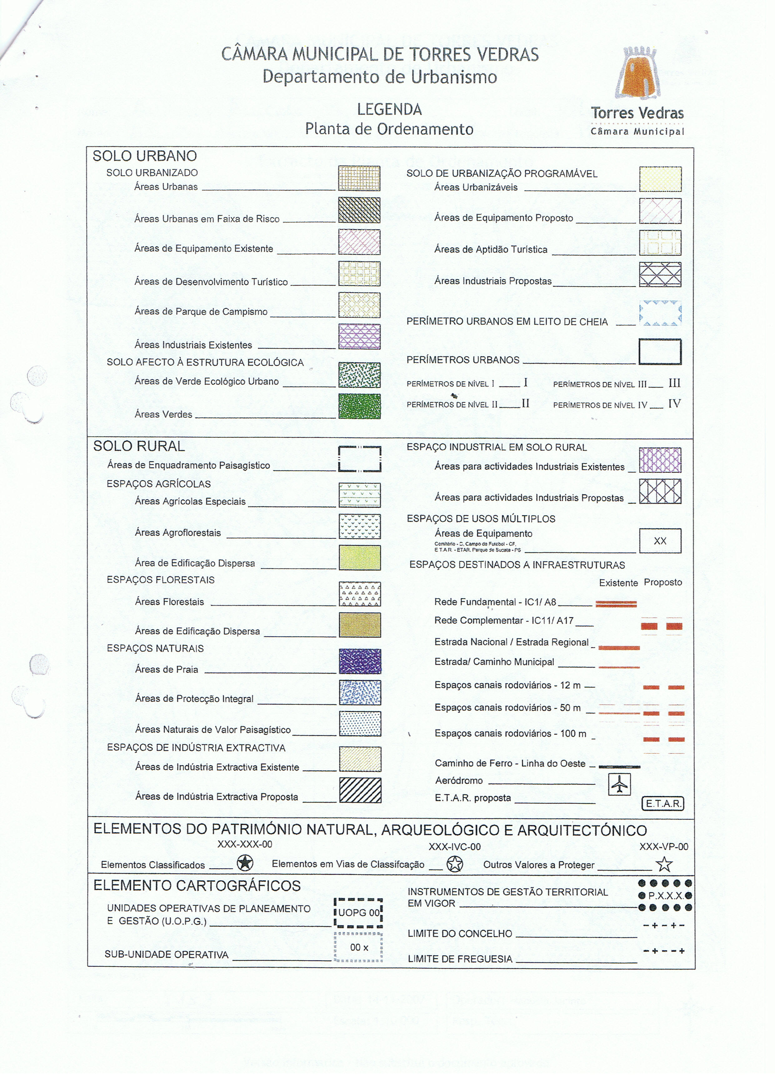 Consulta Publica Avibom Avicola